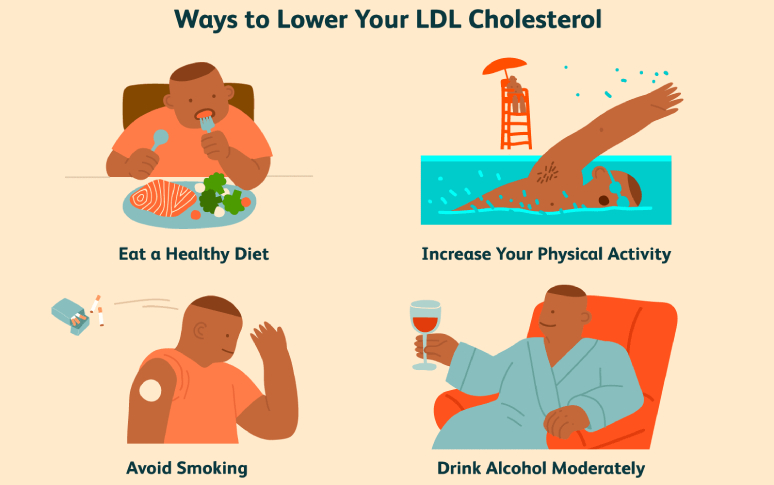 one-simple-vitamin-quiz-to-test-your-health-iq-10.jpg